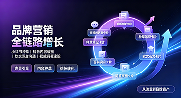 淄博品牌营销